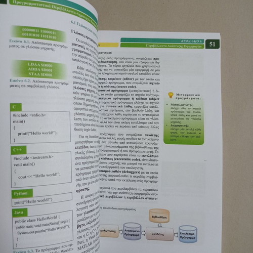 Applications of Informatics Book A' General Lyceum used