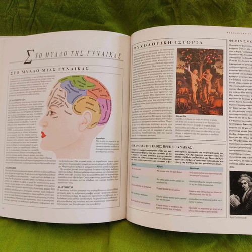 The Female Body Dr. Miriam Stoppard 2003 like new