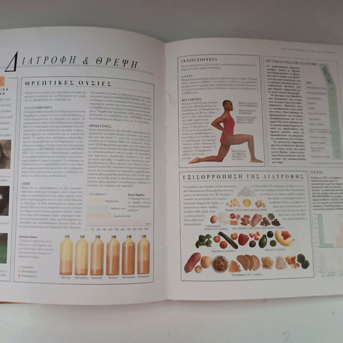 The Female Body by Dr. Miriam Stoppard like new