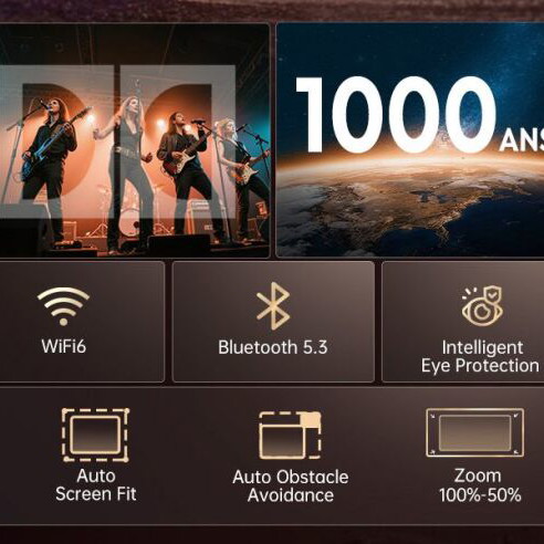Toptro A1 Smart Projector 4K WiFi 6 New with Netflix