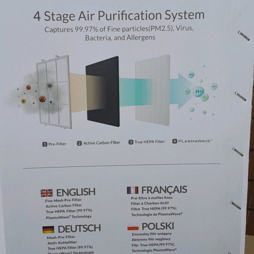 Winix air purifier new without ozone