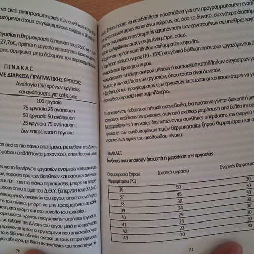 Mining and Quarrying Work Regulations 2011 book