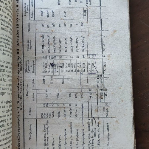 Complete system of commercial and banking arithmetic used, volume 4
