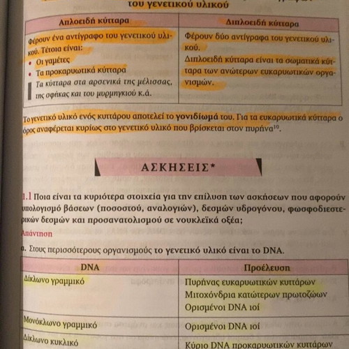 Biology G Lykeiou book used, Greek language