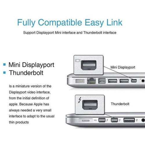 Mini DisplayPort to VGA Adapter new with warranty