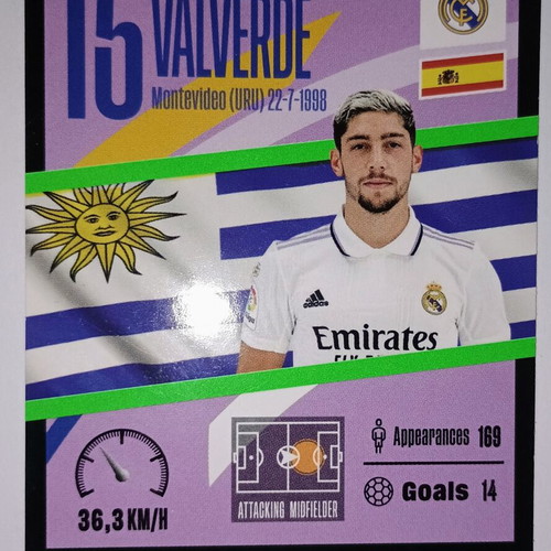 Federico Valverde Real Madrid CF collectible card used, Panini Top Class 2023