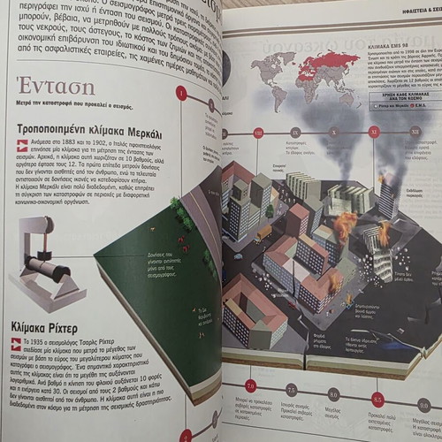Atlas of Sciences: Volcanoes and Earthquakes like new, Greek