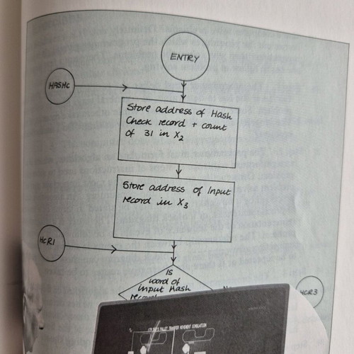 English for Computer Science used language learning book