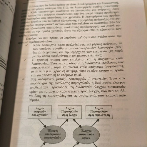 Informatics book used
