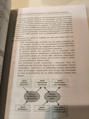 Informatics book used