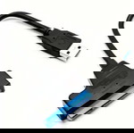  Sata σε Usb για Σκληρούς  δίσκους laptop