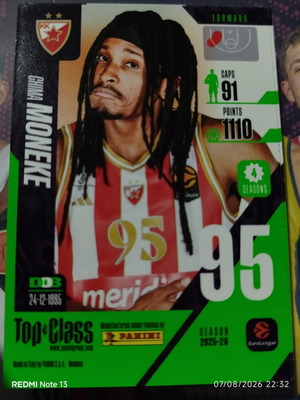 Panini Top Class EuroLeague stickers used