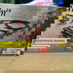 Resistance bands