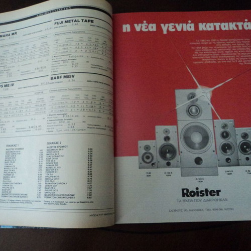 Ixos magazine issue 142 of 1985 used