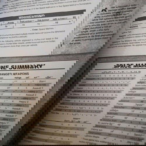 Warhammer Space Marines Codex μεταχειρισμένο, Games Workshop