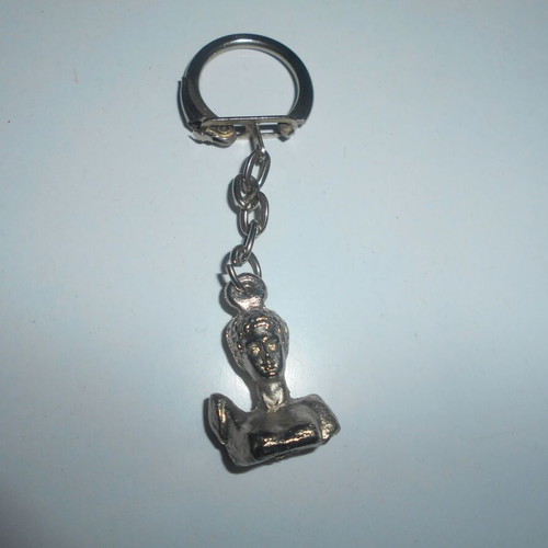 Eptaetia keychains 4 used with antiquities