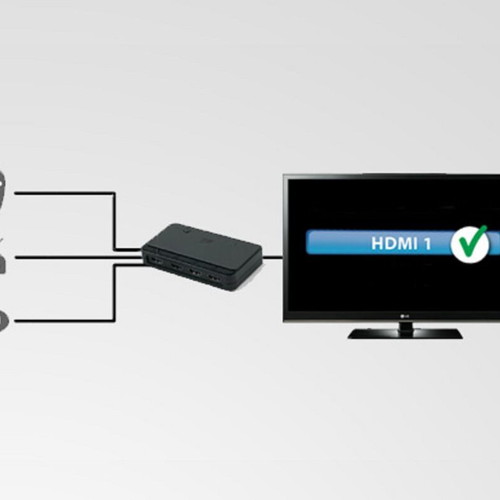 HDMI Switcher One for All SV 1630 New