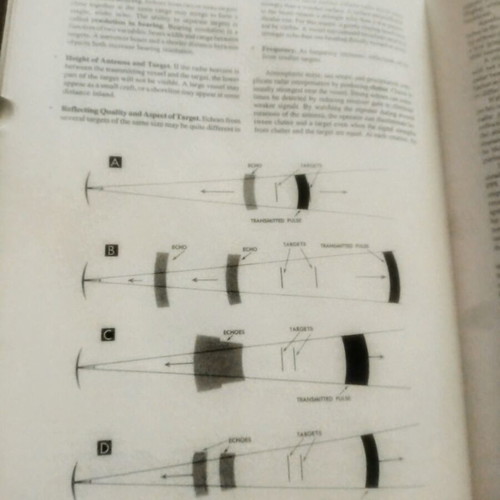 The American Practical Navigator Bowditch 1995 Edition book like new, English