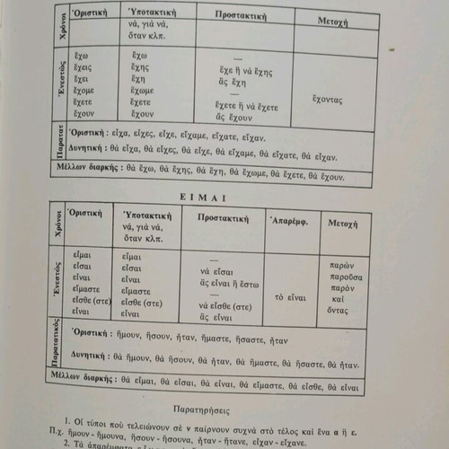 School Counselor encyclopedia used, volumes 1 and 5