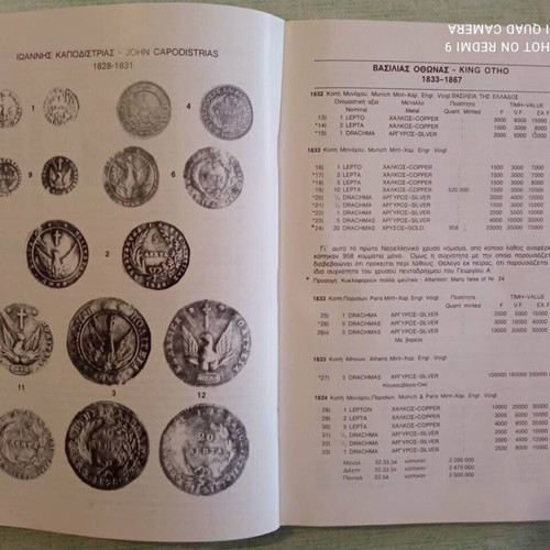 The Coins of Modern Greece 1828-1989 by Pylarinos new condition