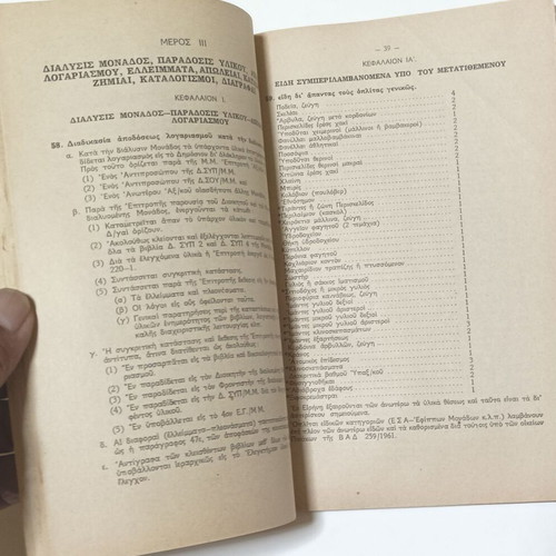 Military Regulation Efodiasmos Di' Ylikou Used