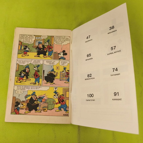 Miky Maous 528 comic book