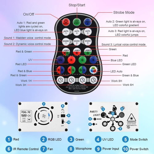 DJ disco light USB party stage lights 120 LED models sound activated new