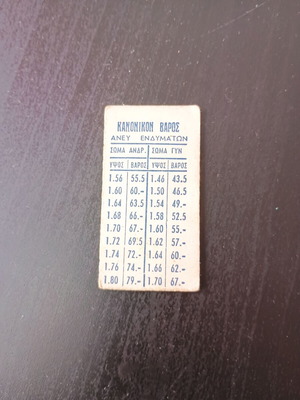 Vintage διαφημιστικό μικρό χαρτάκι μεταχειρισμένο