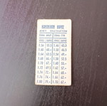 Vintage διαφημιστικό μικρό χαρτάκι μεταχειρισμένο