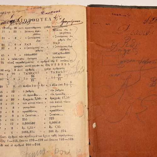Praktiki Arithmitiki book used, I. Anargyrou and A. Zoukis 1909