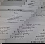  ΒΙΒΛΙΟ ΣΤ ΔΗΜΟΤΙΚΟΥ ΙΣΤΟΡΙΑΣ ΕΠΑΝΑΛΗΨΗ ΑΞΙΟΛΟΓΗΣΓ