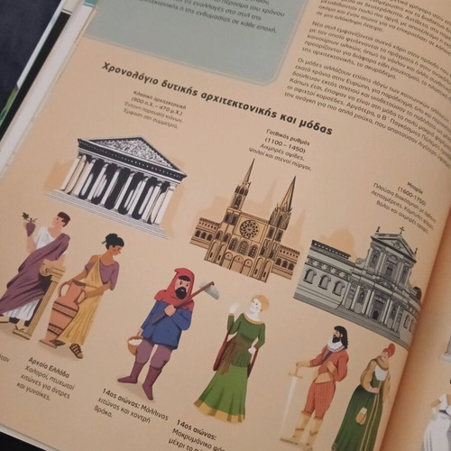 The Book of Time like new, Greek language