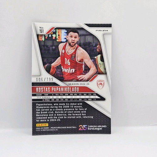 Panini Prizm Euroleague Blue like new /149
