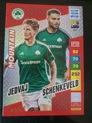 Super League 2024 Mountain карта Jedvaj Schenkeveld нова