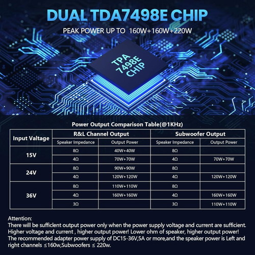 ZK-HT21 Bluetooth 2.1 Channel Audio Amplifier Module 160W×2 + 220W Subwoofer