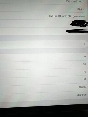iPad Pro 11-inch (4th Generation) M2 chip Wi-Fi with Apple Pencil like new