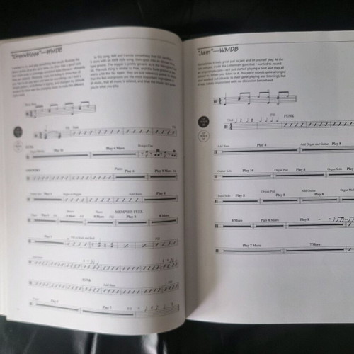 Anton Fig - In The Groove drum sheet music used