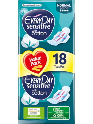 EveryDay Sensitive Normal Ultra Plus Pantyliners with Wings, 18 pcs