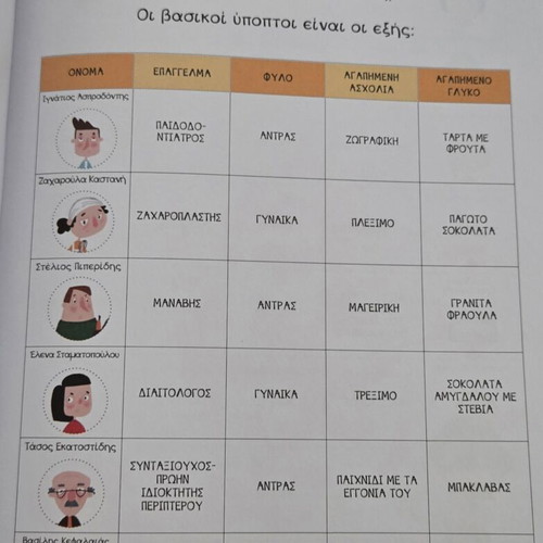 Mathematics Mysteries in Grade 3 textbook like new, Greek