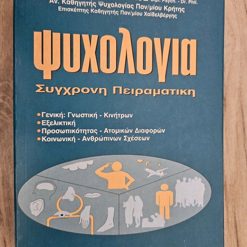 Psychology modern experimental used, Nikos Papadopoulos