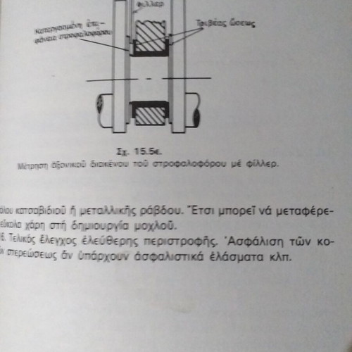 Old books of Eugenides Foundation used, set of 4 volumes