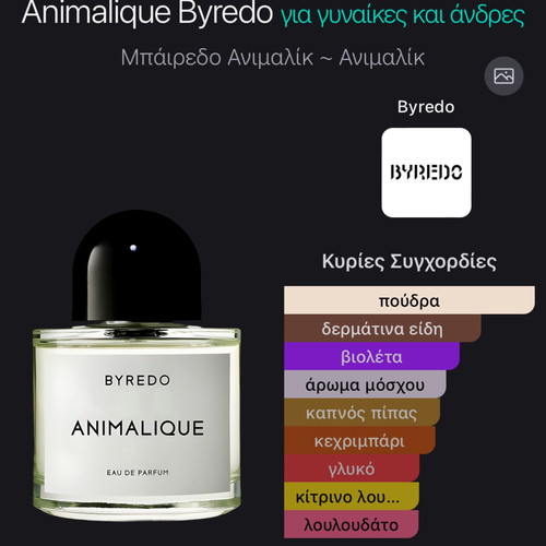 Byredo Animalique Eau de Parfum 5 ml tester new