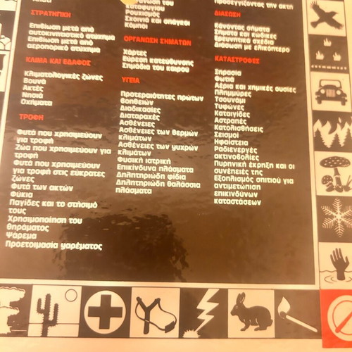 Survival Guide books like new, 3 volumes with illustrated content