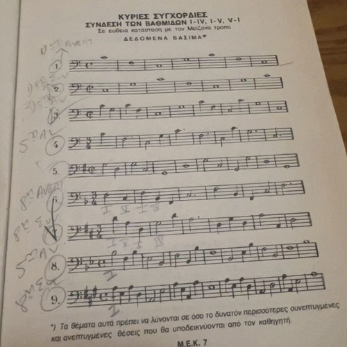 Themata Armonias music theory book