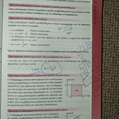 Physics textbook A' Lykeiou used, Metaihmio editions
