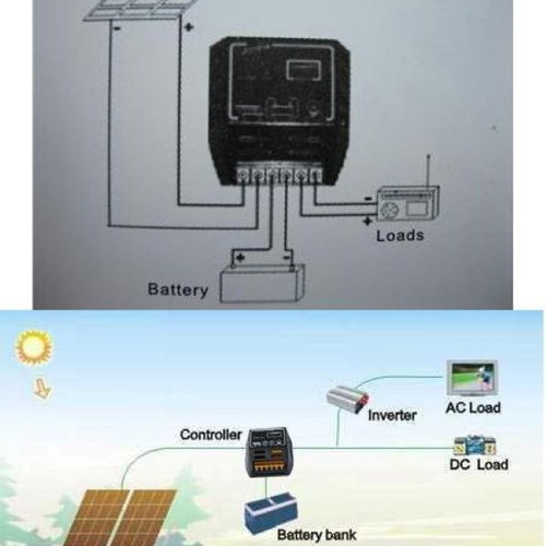 Solar panel charge controller 10A 12V/24V new