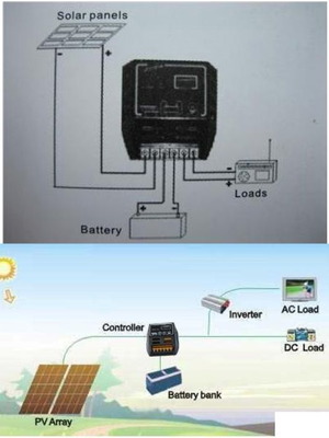 Solar panel charge controller 10A 12V/24V new