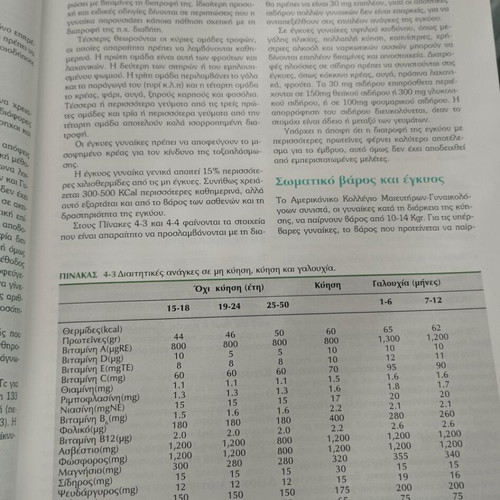 Gynecology and Obstetrics Volume B' Like New