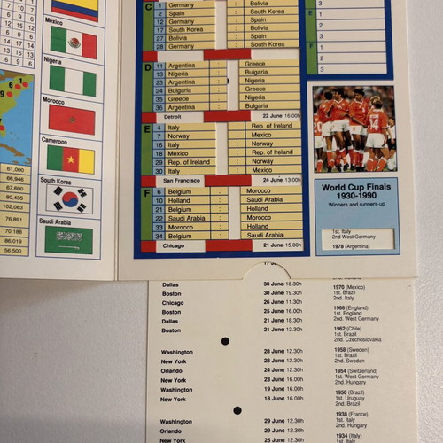 Canon World Cup 94 match schedule