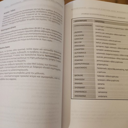 Microbiology and Immunology of Farm Animals academic book